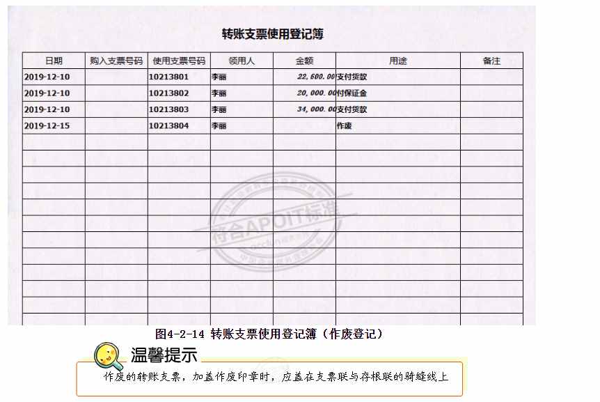 4.2出纳知识：如何用转账支票进行转账业务