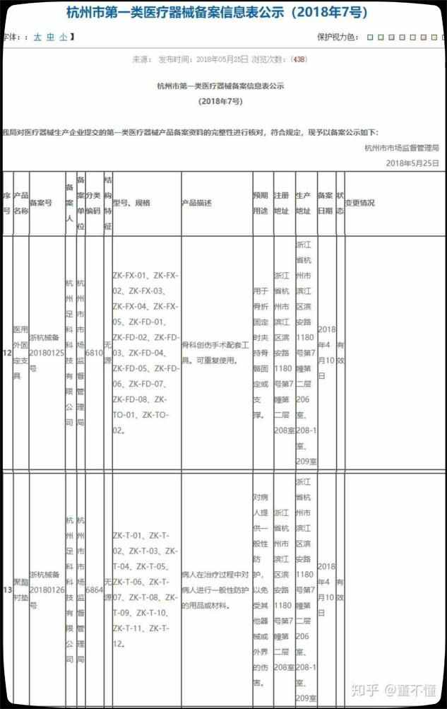 权健、丁香诊所都销售的矫形鞋垫，到底有多大功能？