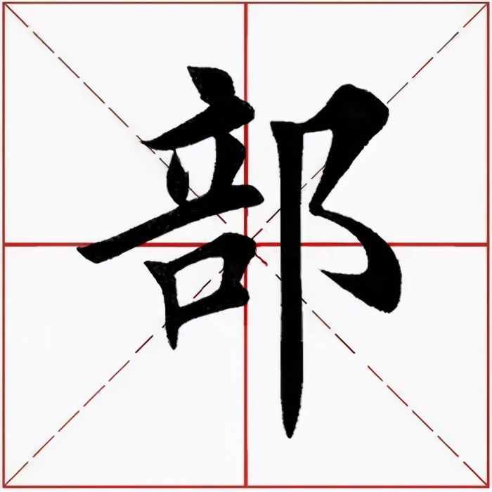 「每日一字」 部（2264）2020.11.06