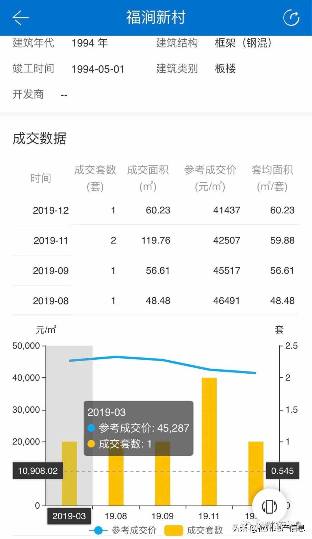 入读延安中学有多难！4万1、5万9、6万8...11万！