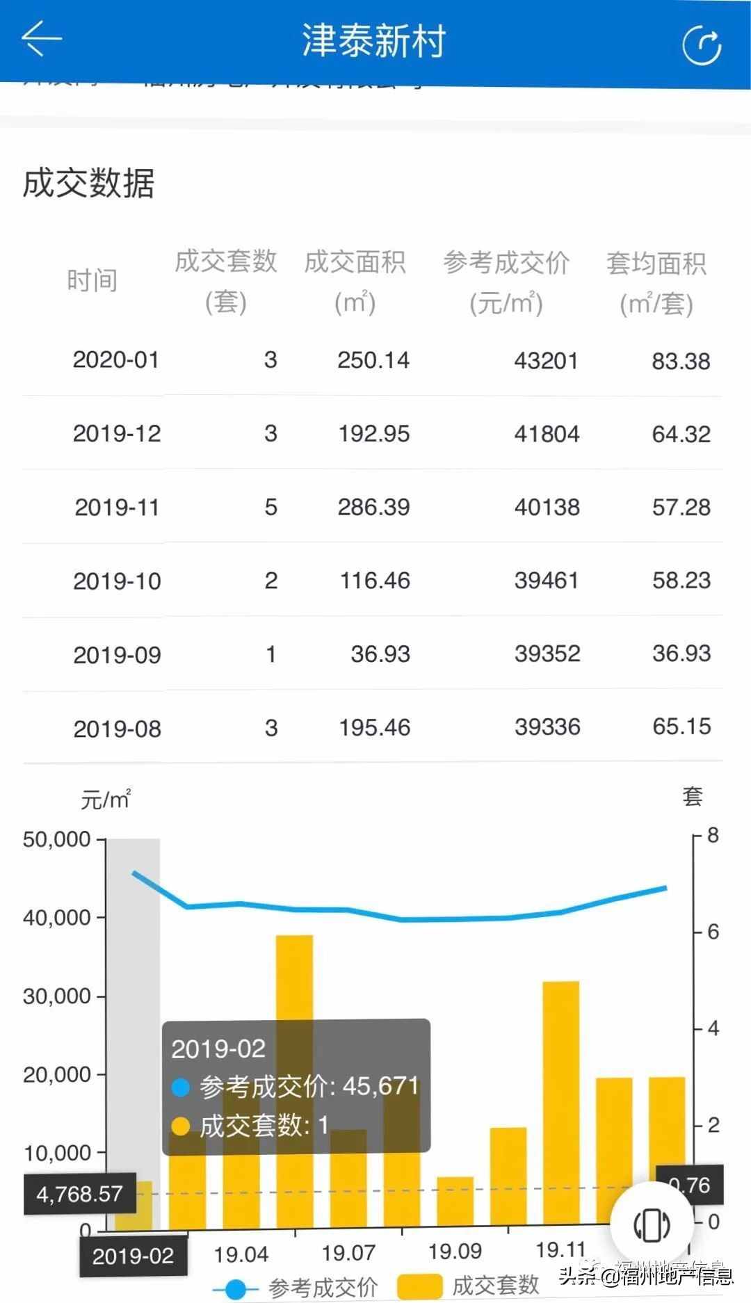 入读延安中学有多难！4万1、5万9、6万8...11万！