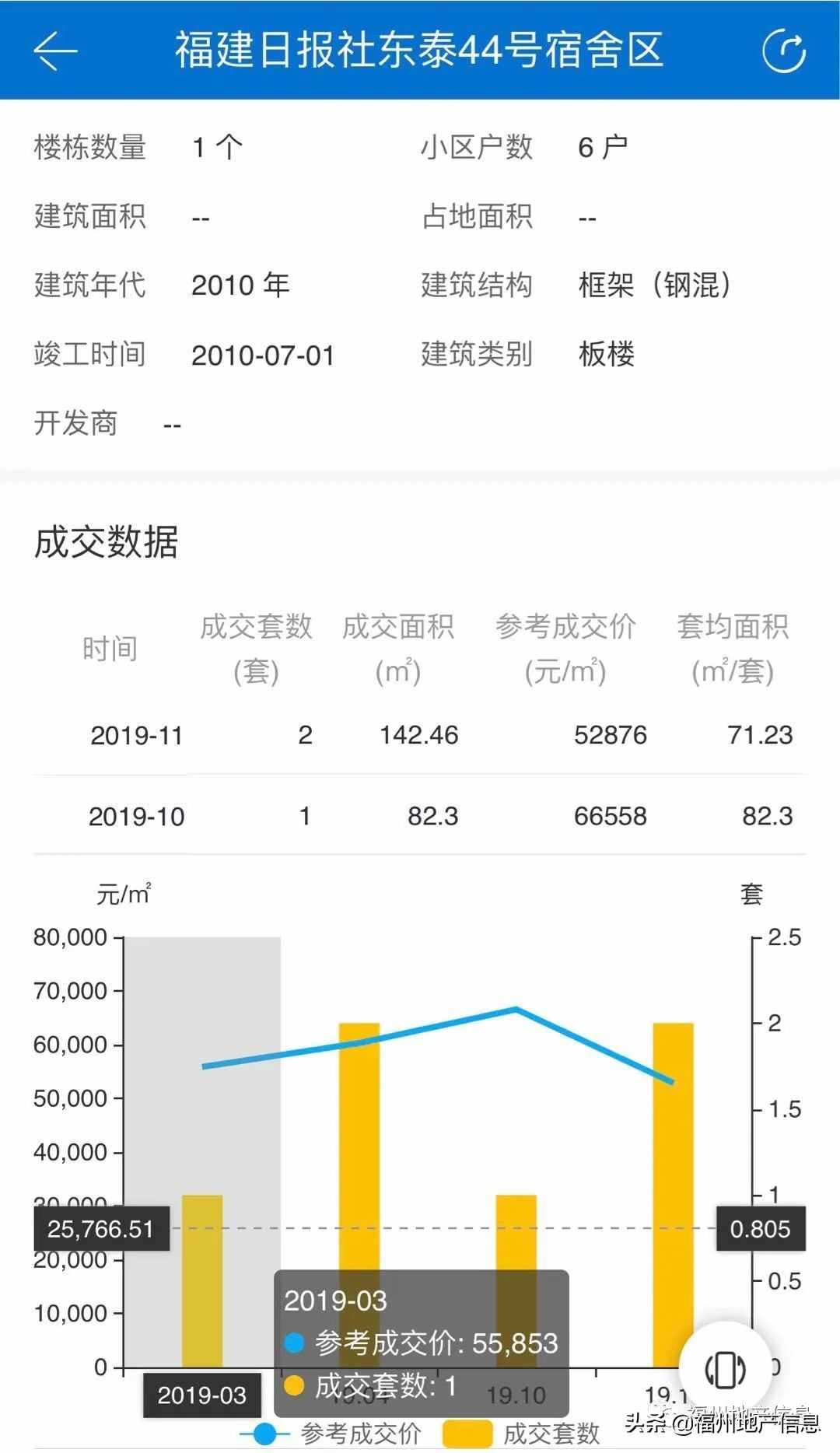 入读延安中学有多难！4万1、5万9、6万8...11万！