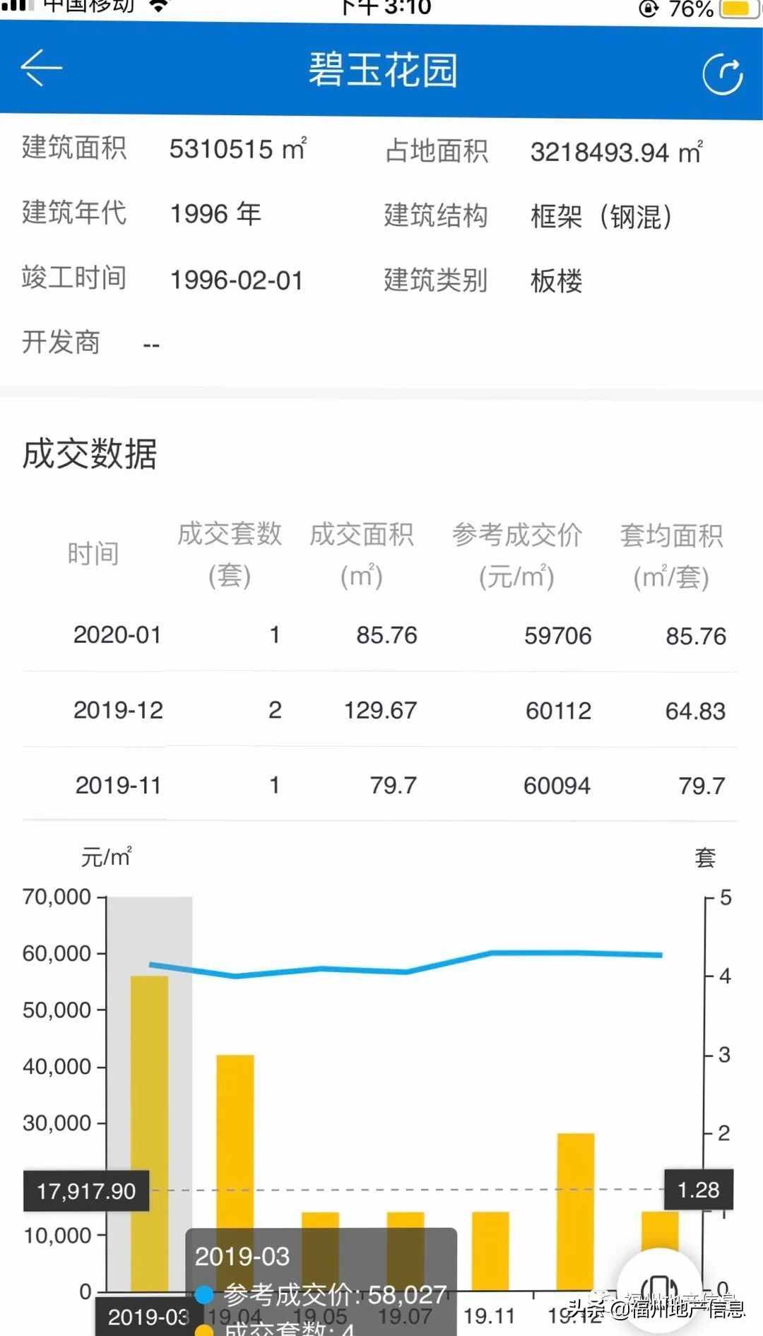 入读延安中学有多难！4万1、5万9、6万8...11万！