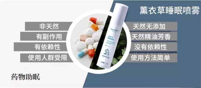 《2019中国睡眠指数报告》显示，49.2%的国人有严重的睡眠问题