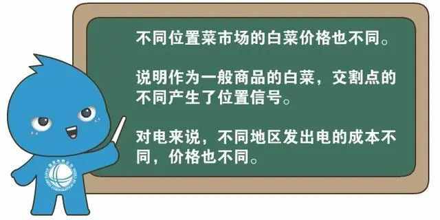 漫谈｜电力现货市场到底是啥？为啥要搞现货市场？买过菜的都懂