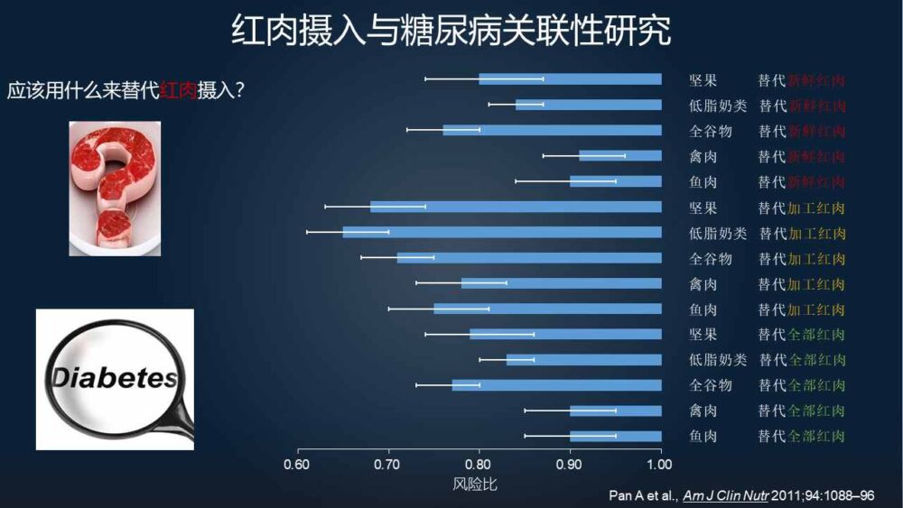 潘安：17分钟详述“流行病学”研究方法和重大意义