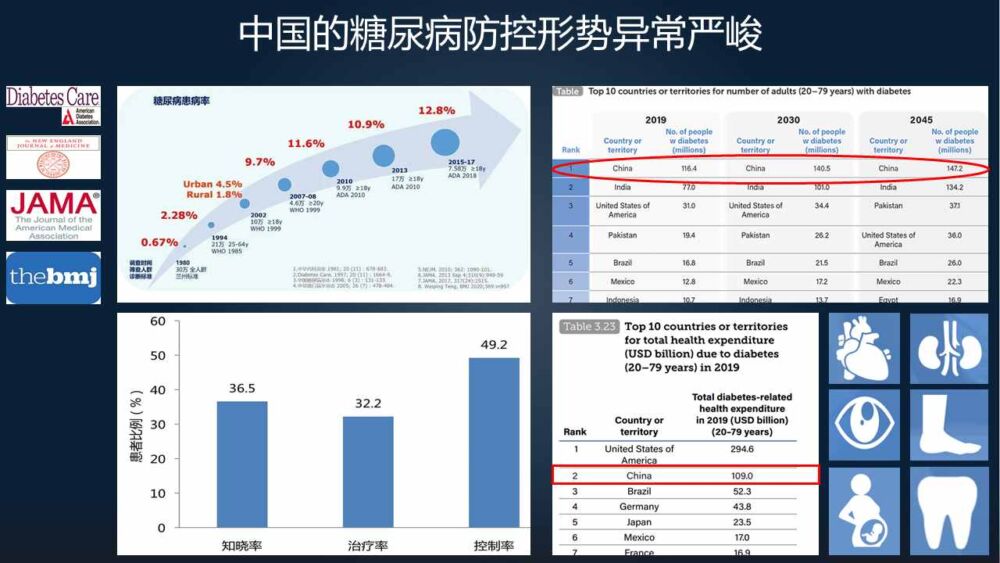 潘安：17分钟详述“流行病学”研究方法和重大意义