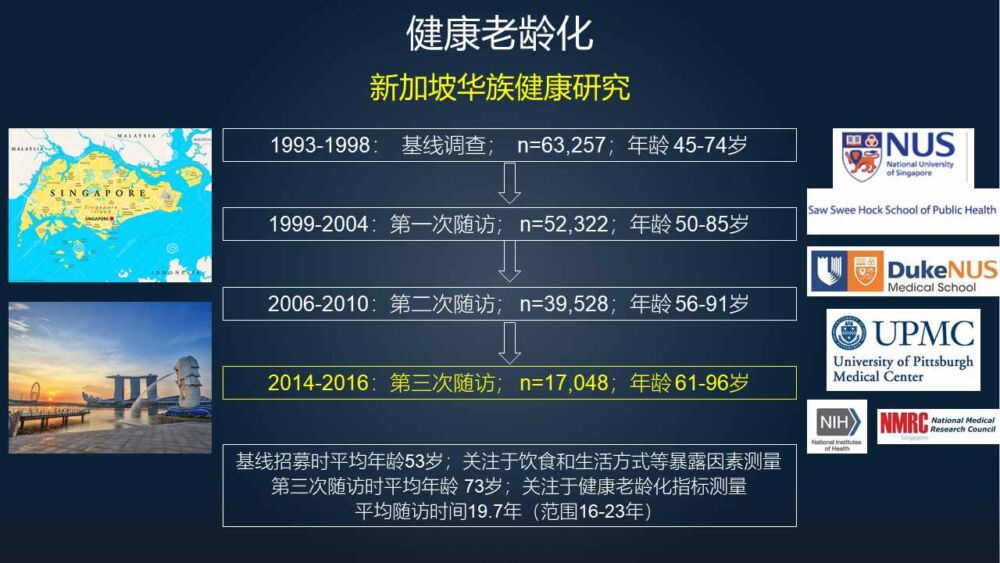 潘安：17分钟详述“流行病学”研究方法和重大意义