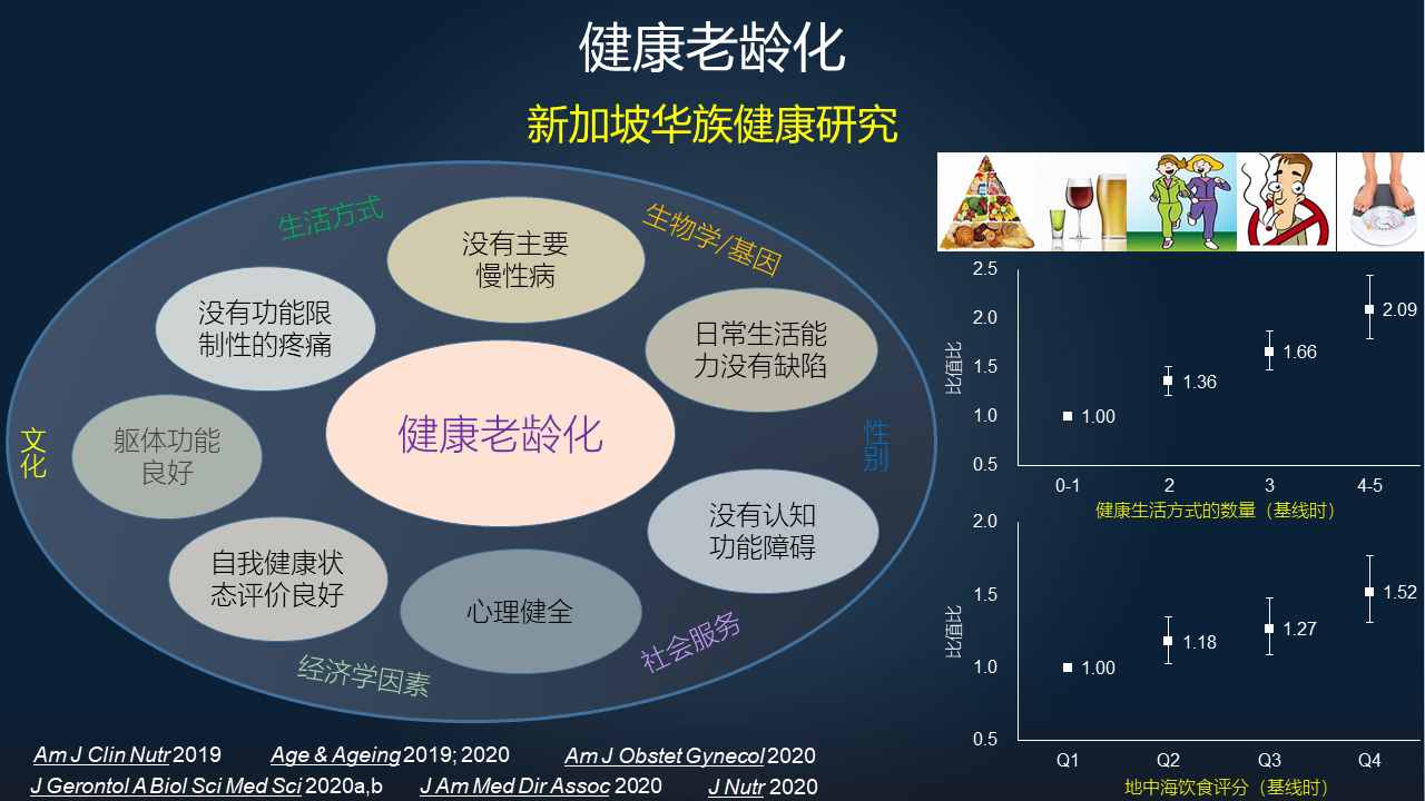 潘安：17分钟详述“流行病学”研究方法和重大意义