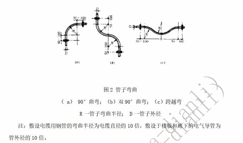 金属钢管敷设工艺、流程、加工，一步讲到位