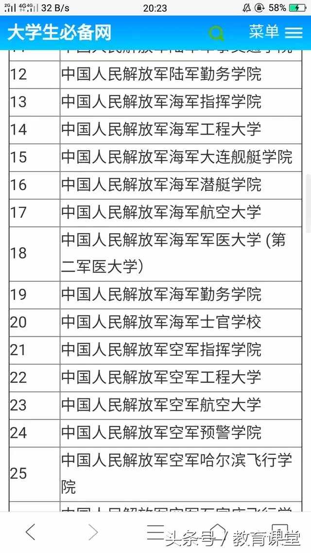 2017中国最全各类大学排行