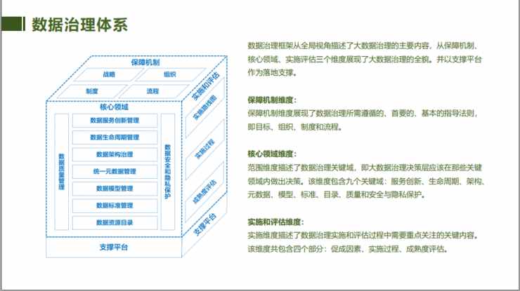 浙大孔德兴：医学影像数据库，做持久且正确的事情 | 经典回顾