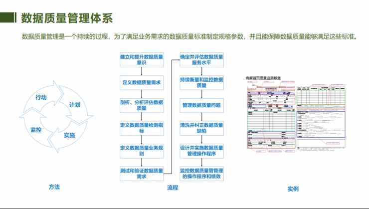 浙大孔德兴：医学影像数据库，做持久且正确的事情 | 经典回顾