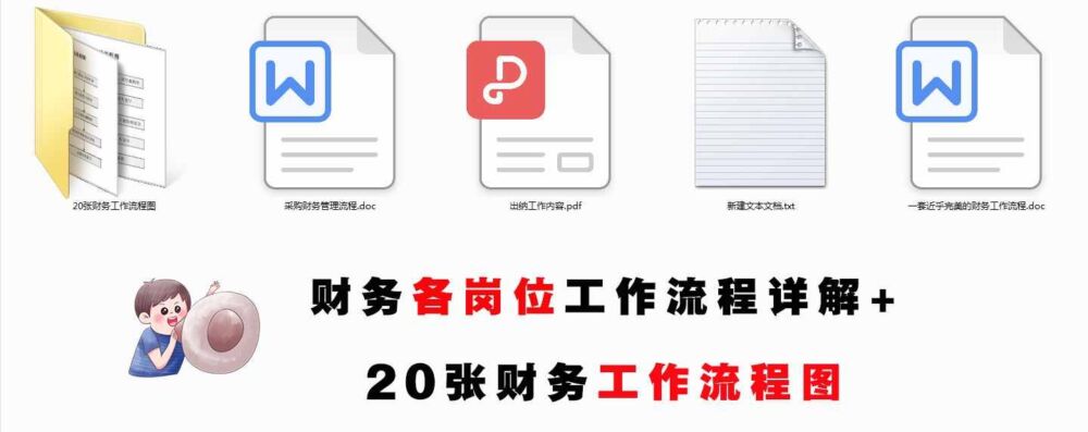 划重点！攻下初级经济法100+个税法考点，60分到手