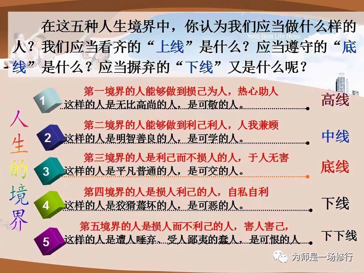 《我和他们不一样》主题班会活动设计