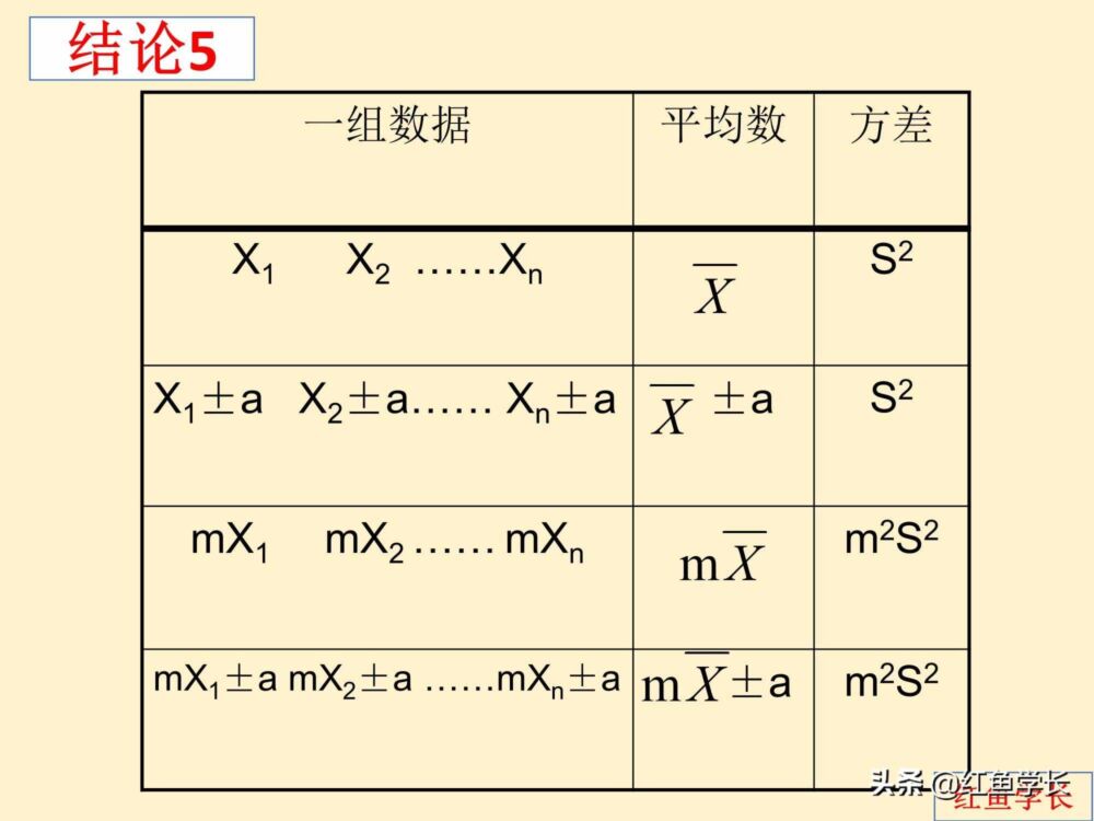 高考数学解题技巧：分享5个有关“方差与平均数”的计算公式