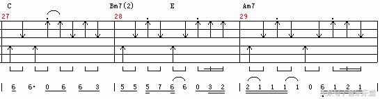 《民谣吉他入门教程》基本乐理和吉他记谱方法