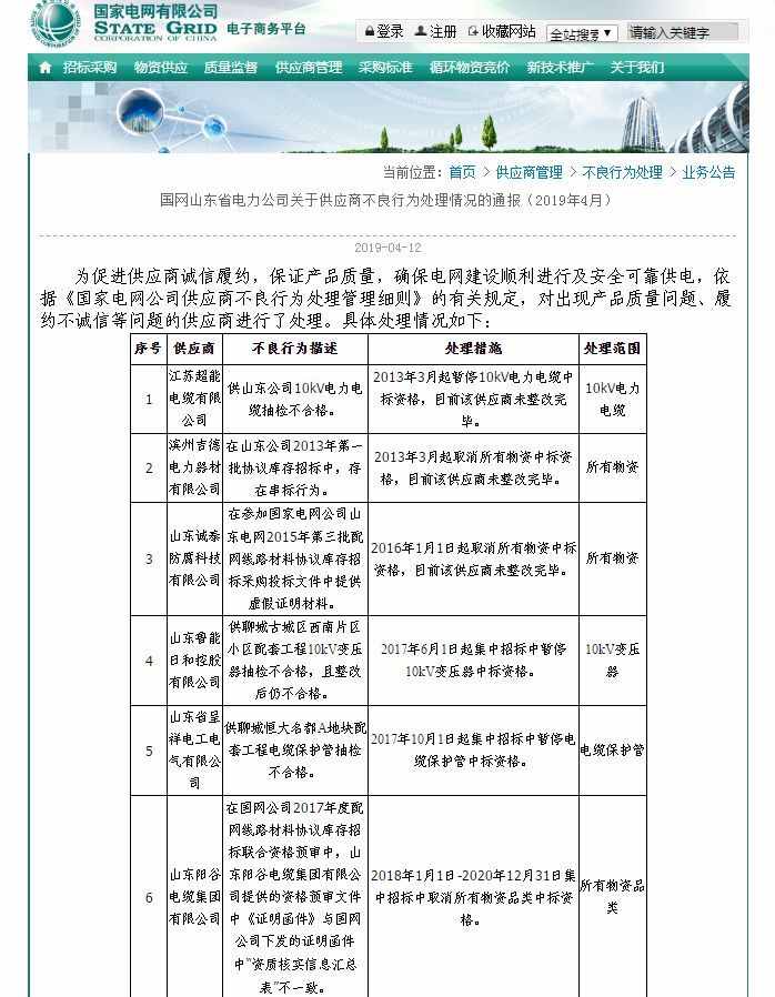 国网山东通报52家不良行为供应商 阳谷电缆被取消中标资格3年