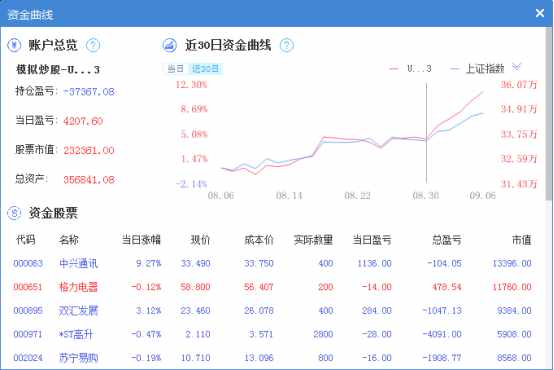 收藏！快速体验模拟炒股