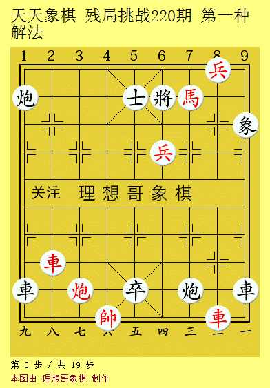 天天象棋 残局挑战第220期 两种解法 基本杀法双车错 象棋残局解析