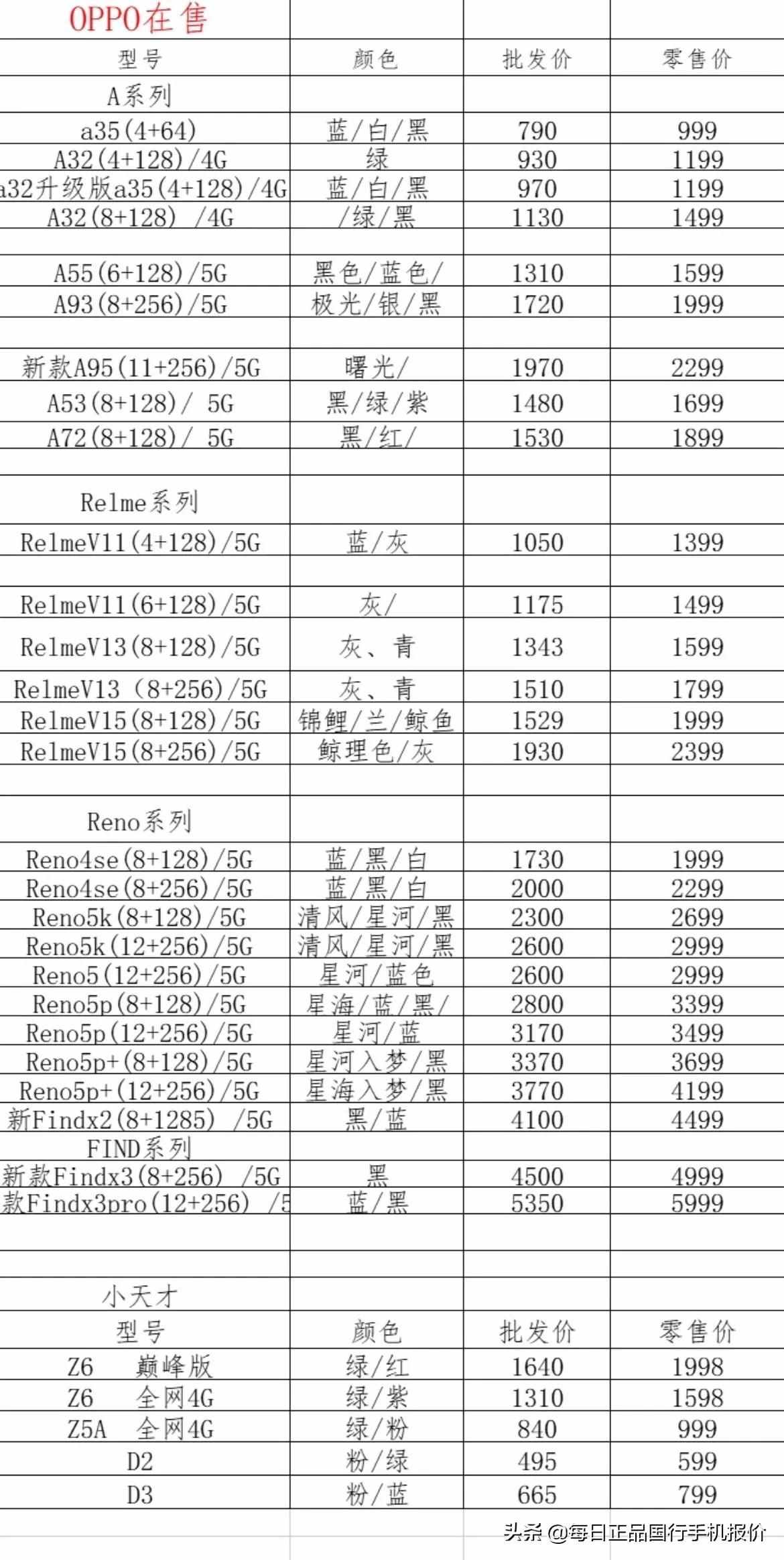 2021.5.14正品国行手机报价单