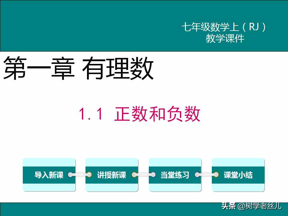 人教版七年级上册数学《正数和负数》学习课件