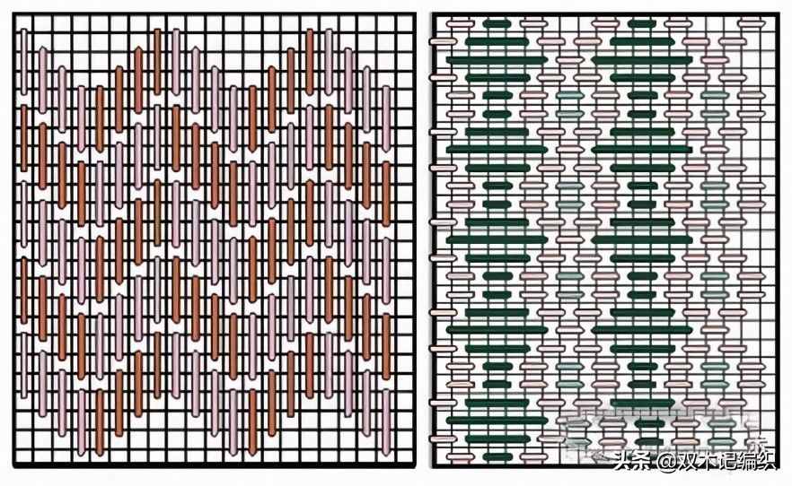 只用一种针法，十字绣和网格片反被利用，绣法简单还超实用