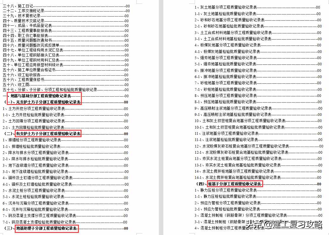 工程资料不好整理？931页建筑工程全套资料范本，附100多张表格