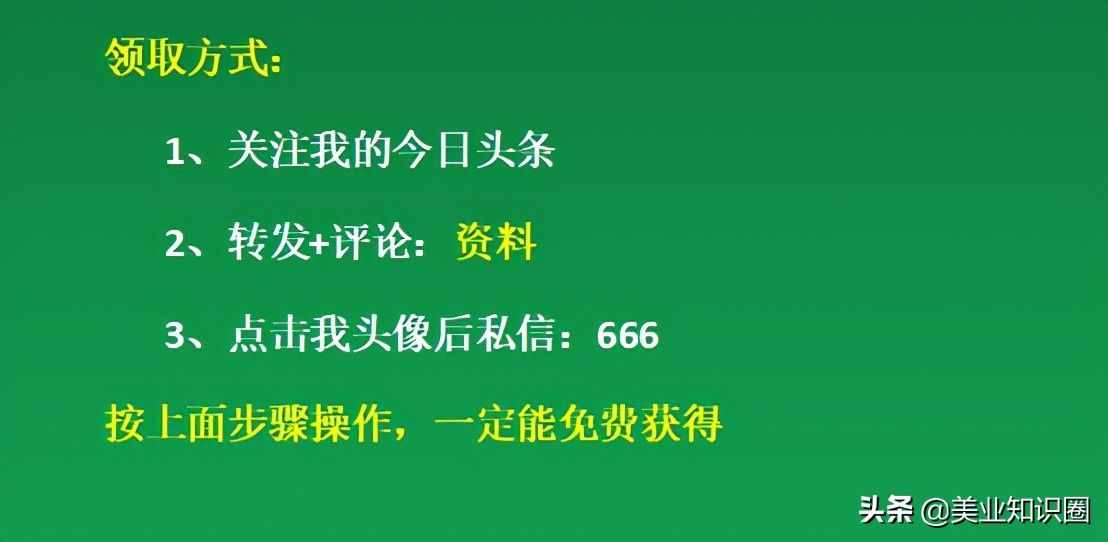 美容院工作流程及店务管理，6大板块，内容详尽实用，电子版打包