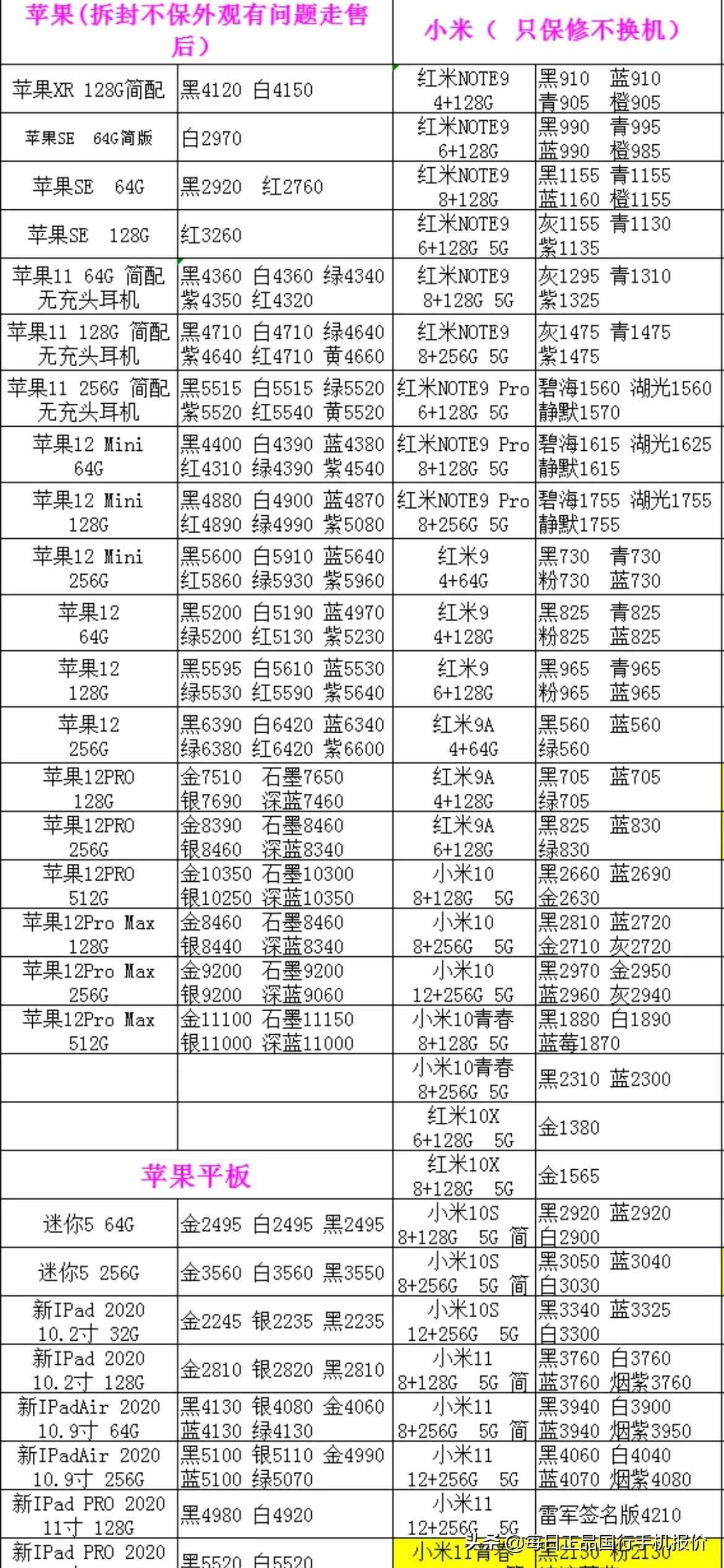 2021.5.14正品国行手机报价单