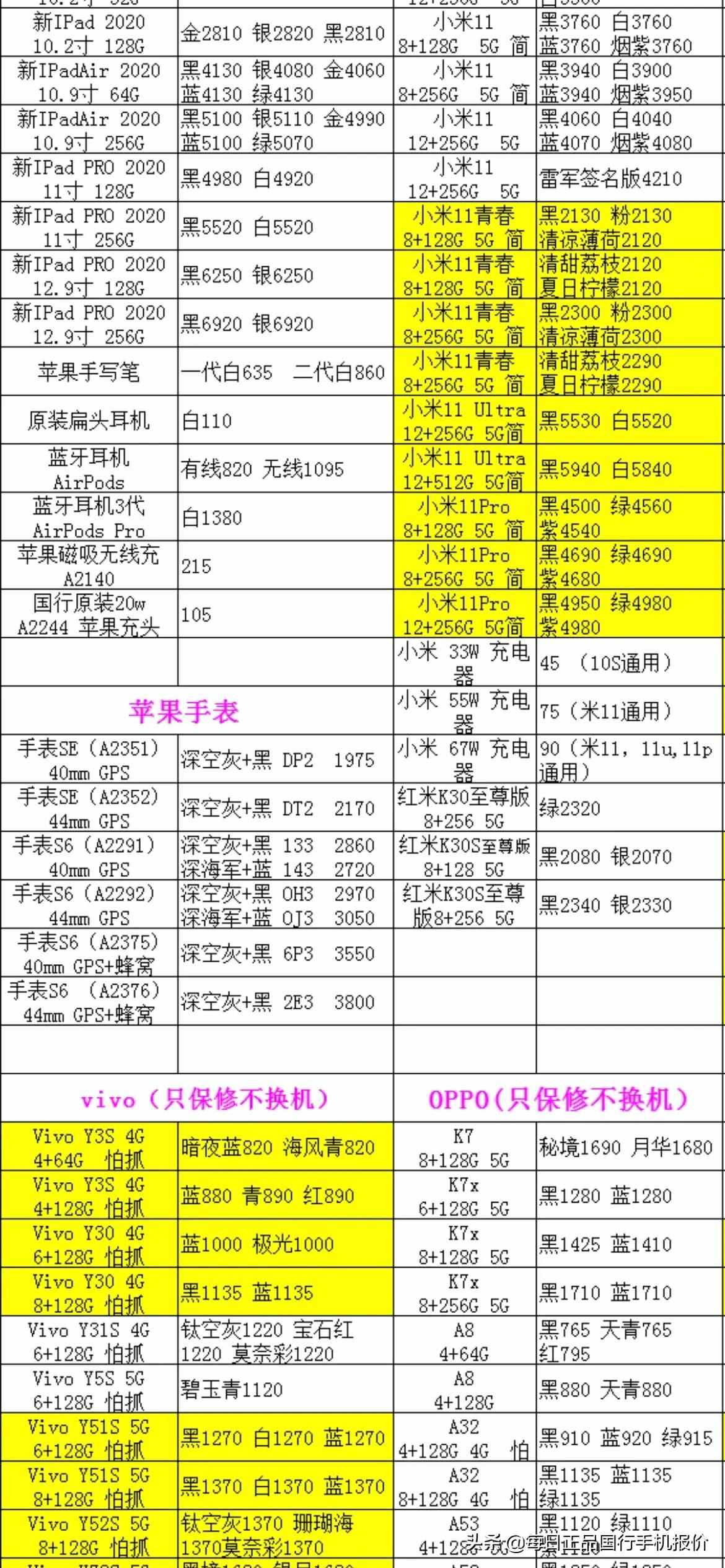 2021.5.14正品国行手机报价单