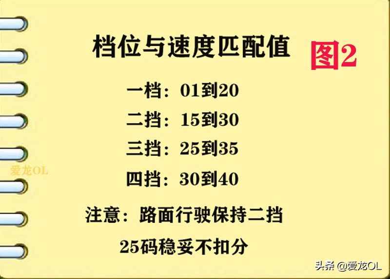 科目三加减档操作技巧口诀 减速减档操作步骤