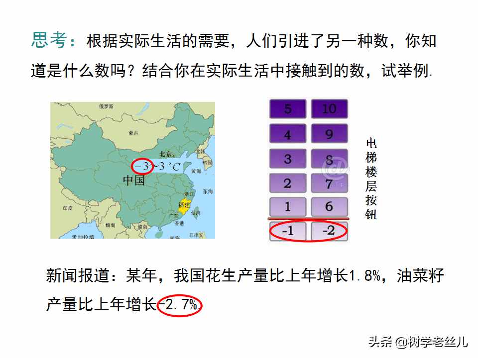 人教版七年级上册数学《正数和负数》学习课件