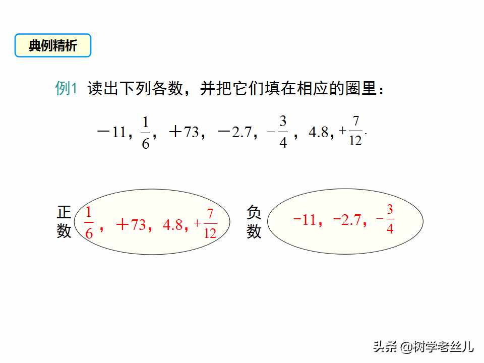 人教版七年级上册数学《正数和负数》学习课件