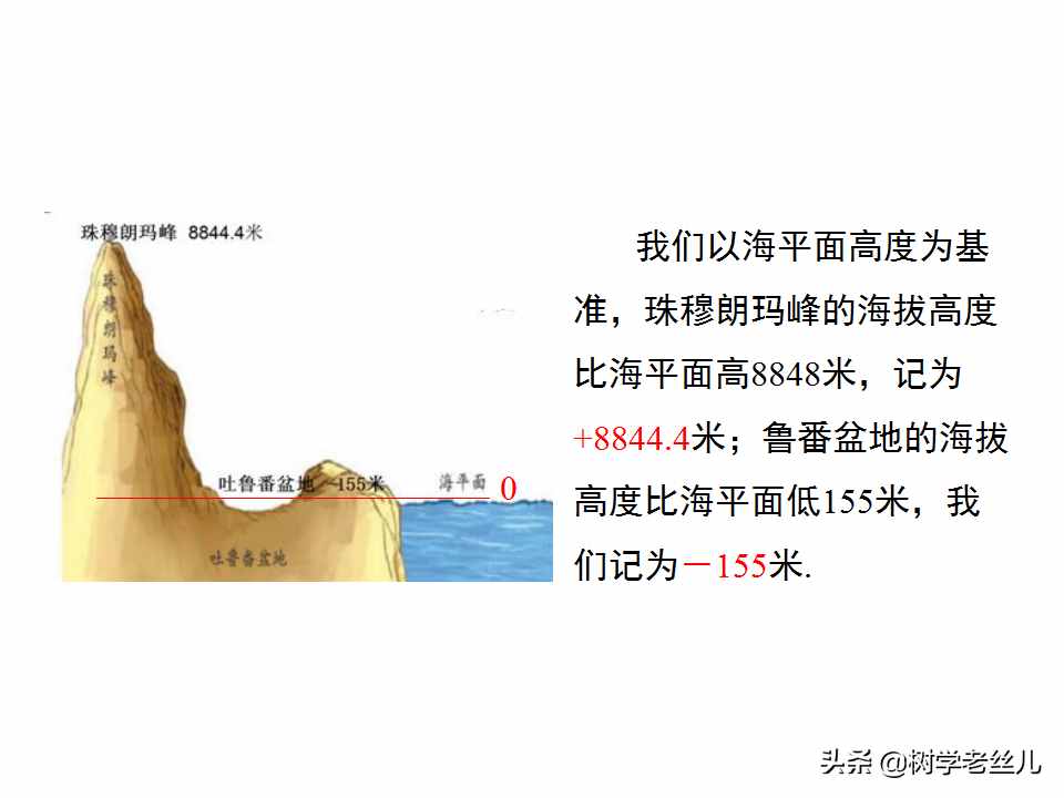 人教版七年级上册数学《正数和负数》学习课件