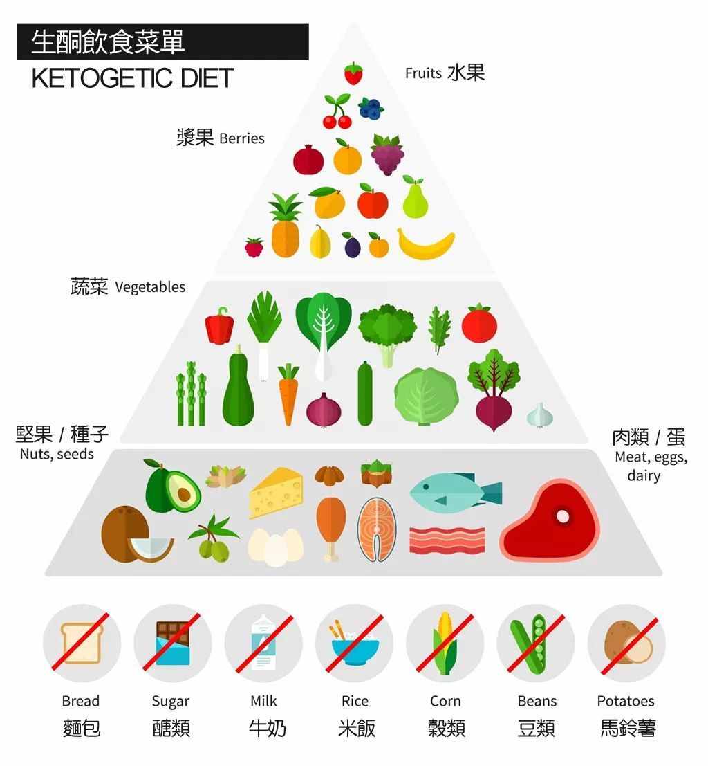 号称能排毒兼减肥的“咖啡灌肠”法不只奇葩还有大风险？