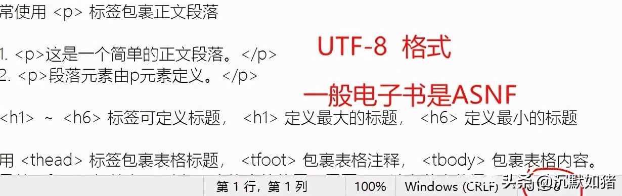 教你如何快速简单的制作CHM电子书籍