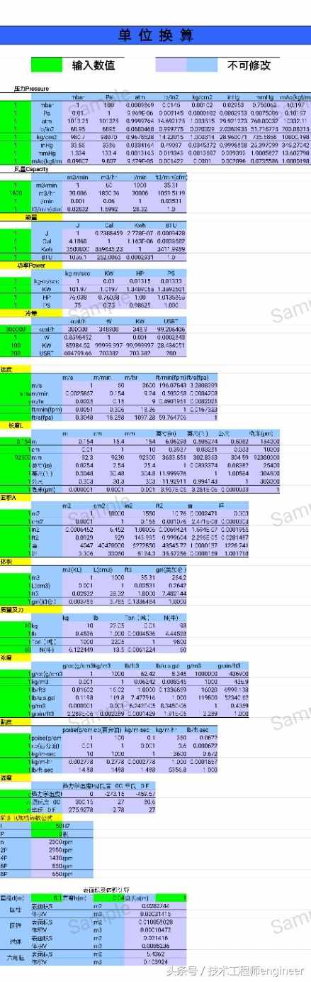 最全：单位自动换算工具