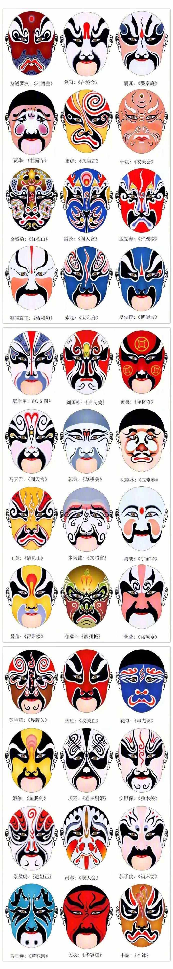 中国京剧脸谱来了，经典传承，赶紧收藏