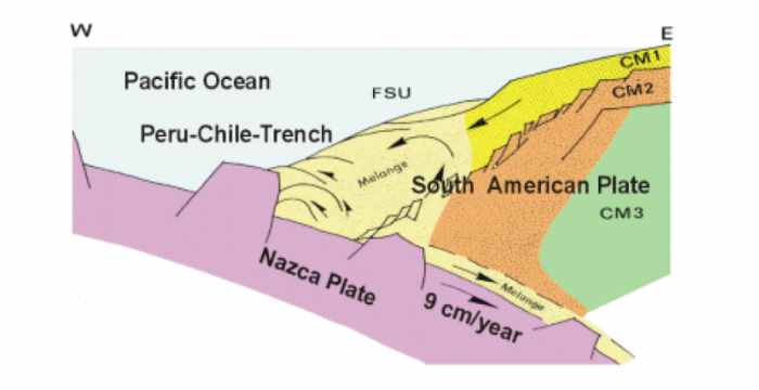 史上最强地震，智利地震威力超2.7万颗原子弹，8米海啸直冲日本