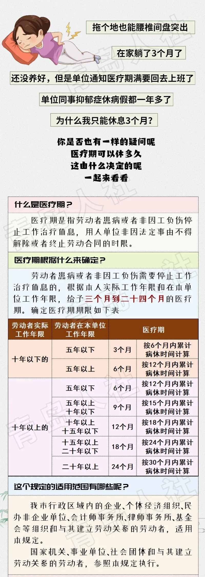 病假怎么请？工资怎么算？一起来看看