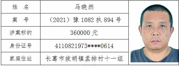 长葛市2021年第二批“老赖”名单来了！一“90后”竟赖280万