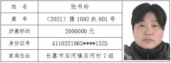 长葛市2021年第二批“老赖”名单来了！一“90后”竟赖280万