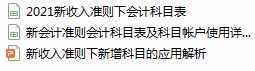 2021年最新会计准则172个会计科目表、科目使用说明，收藏备用