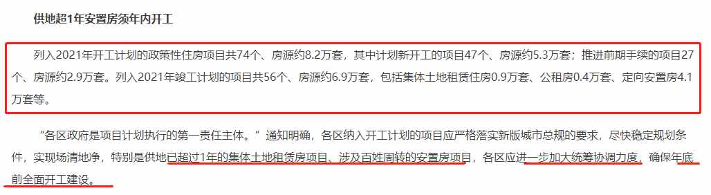 通州这9个棚改拆迁、集租、经适房开工时间已定！2个马上竣工