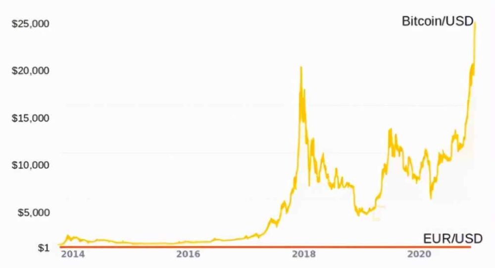 那些一夜亏光200万的人，来现身说法了