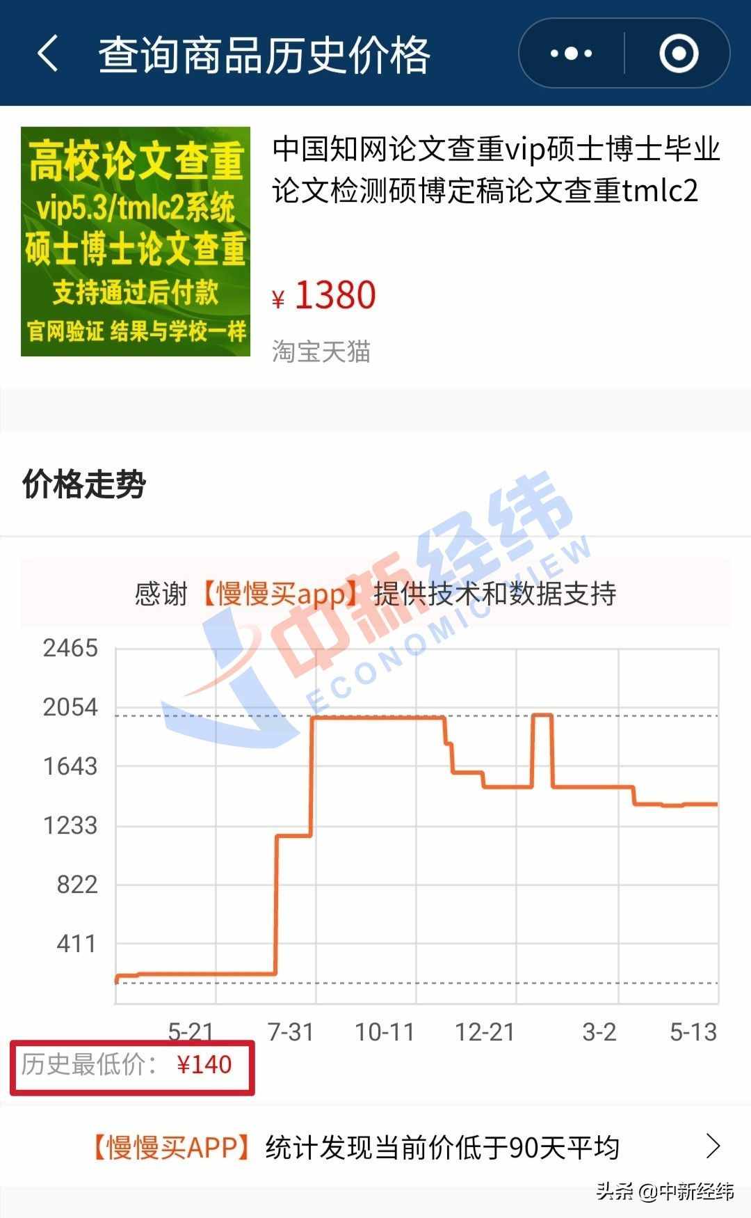 毕业生论文查重成生意：一次1380元，有卖家接单“接到手软”