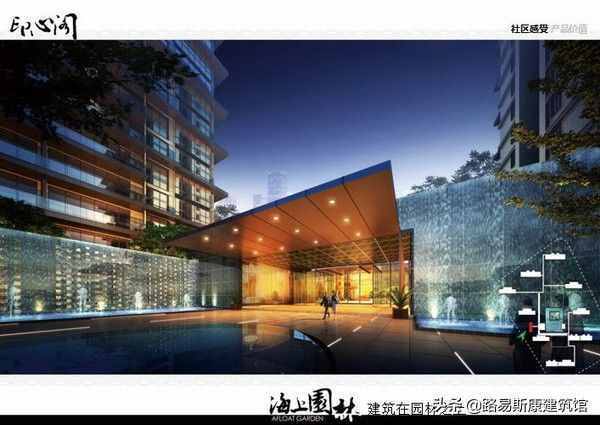 上海杨浦平凉路18街坊（保利翡丽甲第）方案（217页，UA国际）