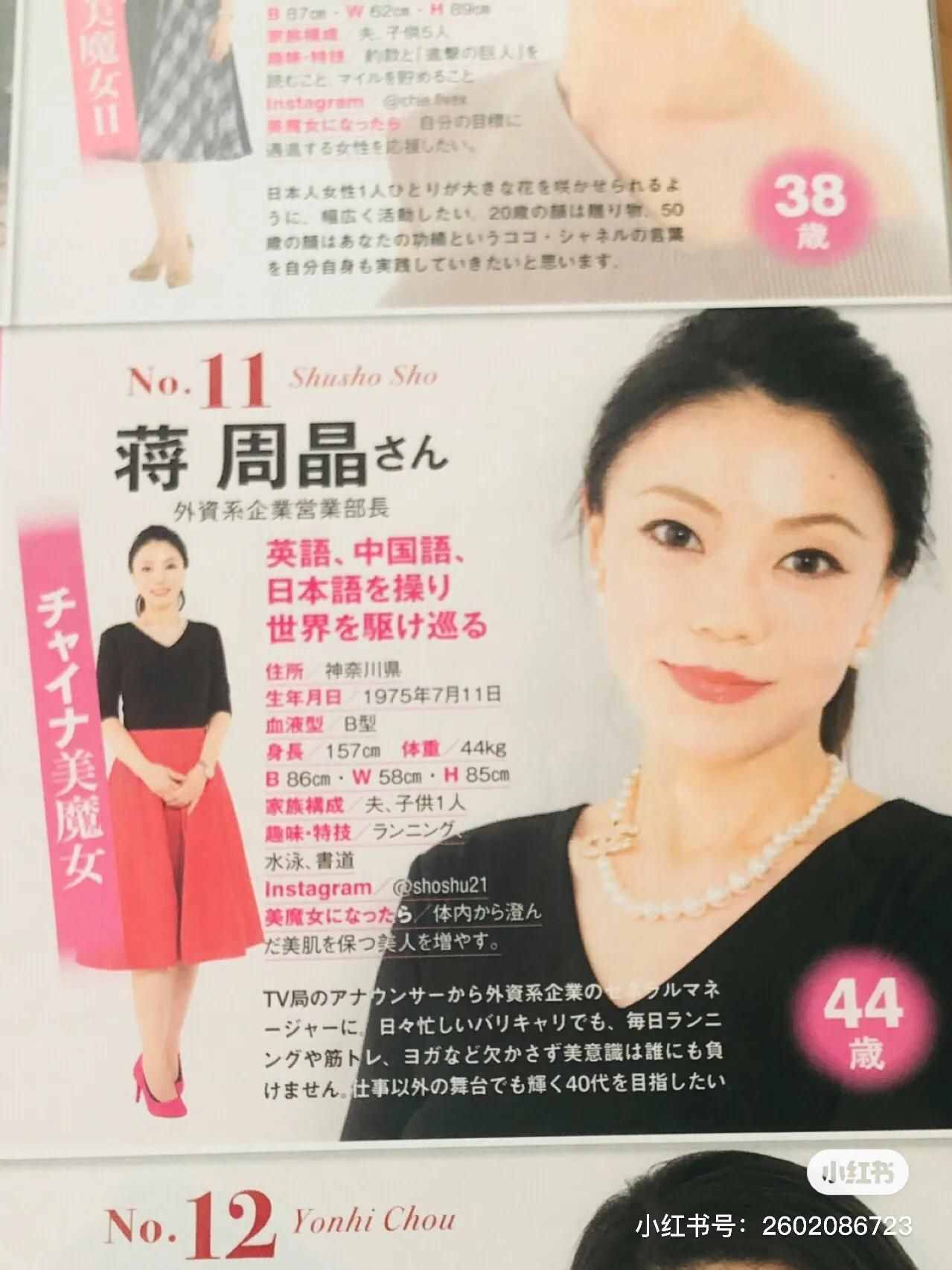 作为美魔女大赛得主分享参赛过程