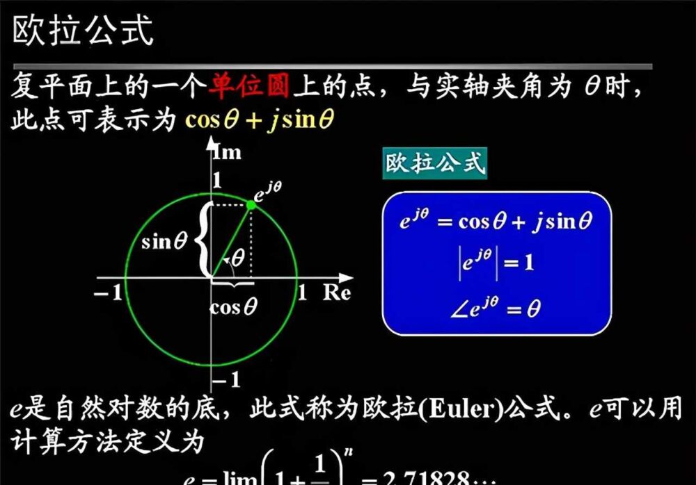 数学之王欧拉究竟有多神？一度被怀疑是穿越者，创造“上帝公式”